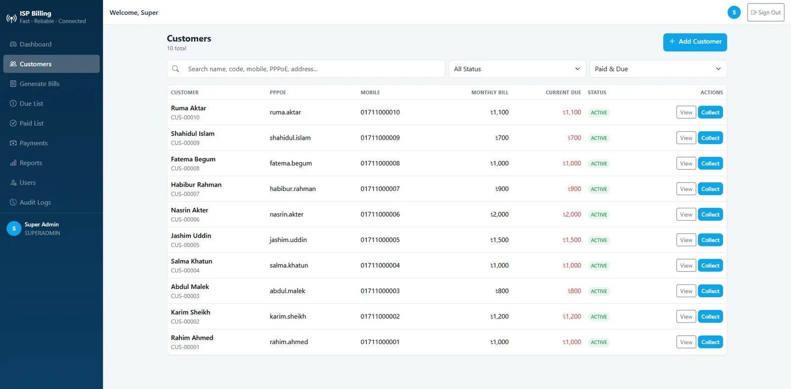 Customer list with PPPoE ID, monthly bill & current due