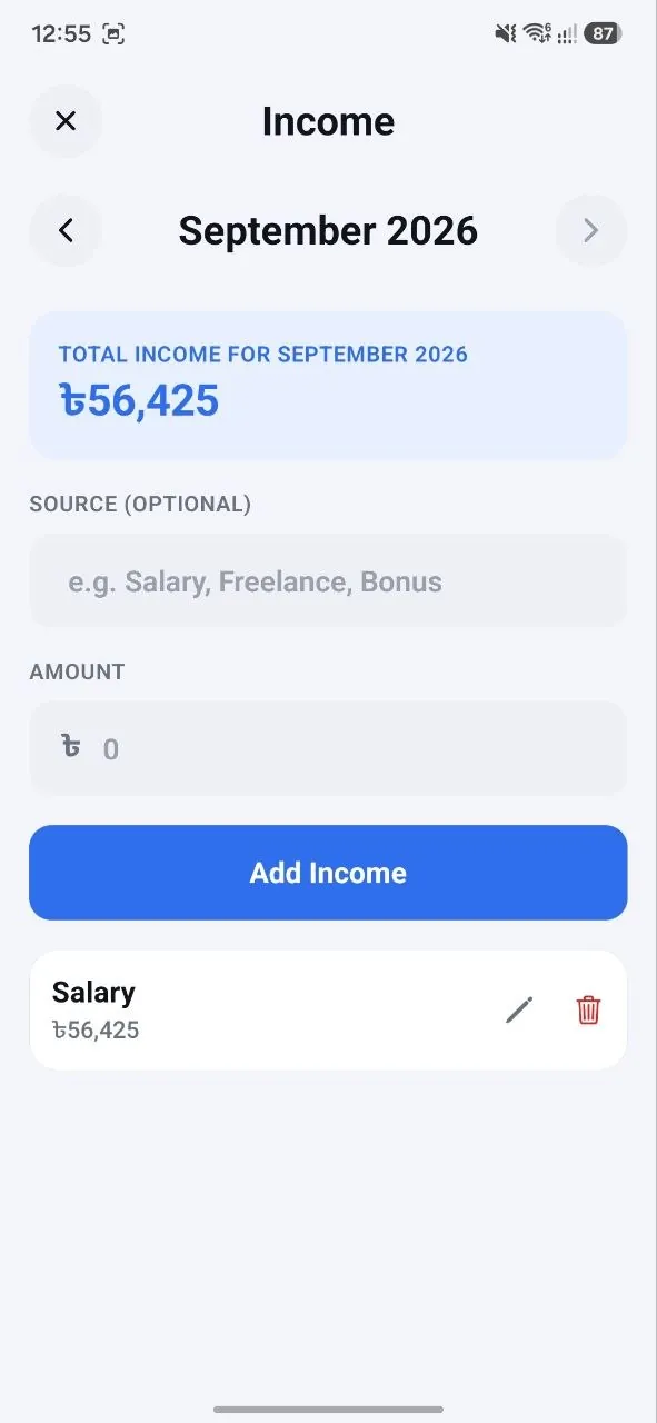 Log monthly income by source