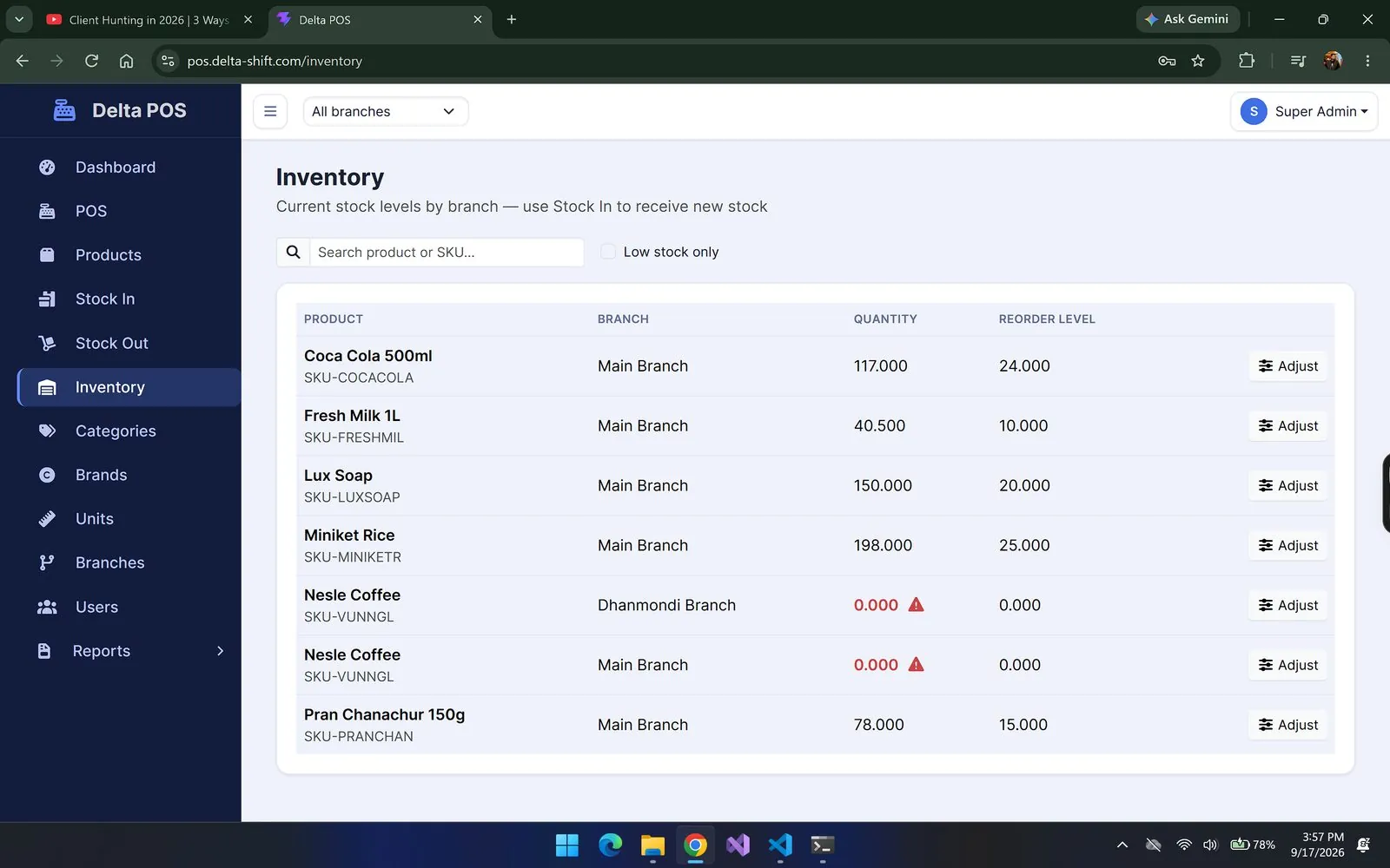 Live inventory by branch with reorder-level warnings