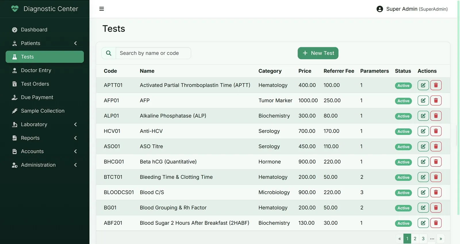 Test catalog with pricing, categories & referral fees